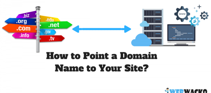 How to Point a Domain Name to Your Site